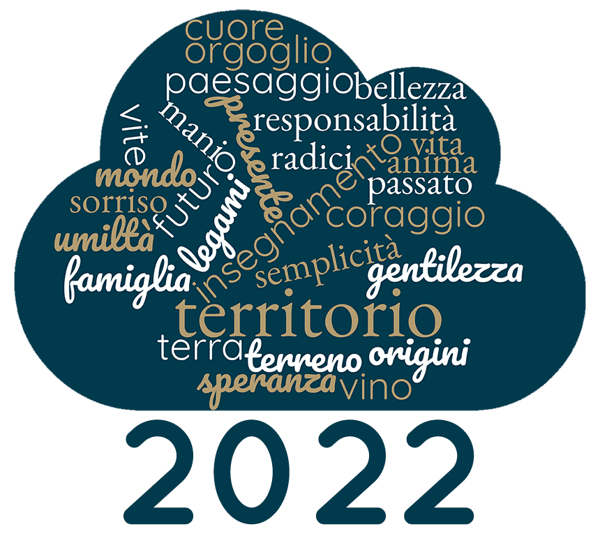 2022 SanCarlo Montalcino